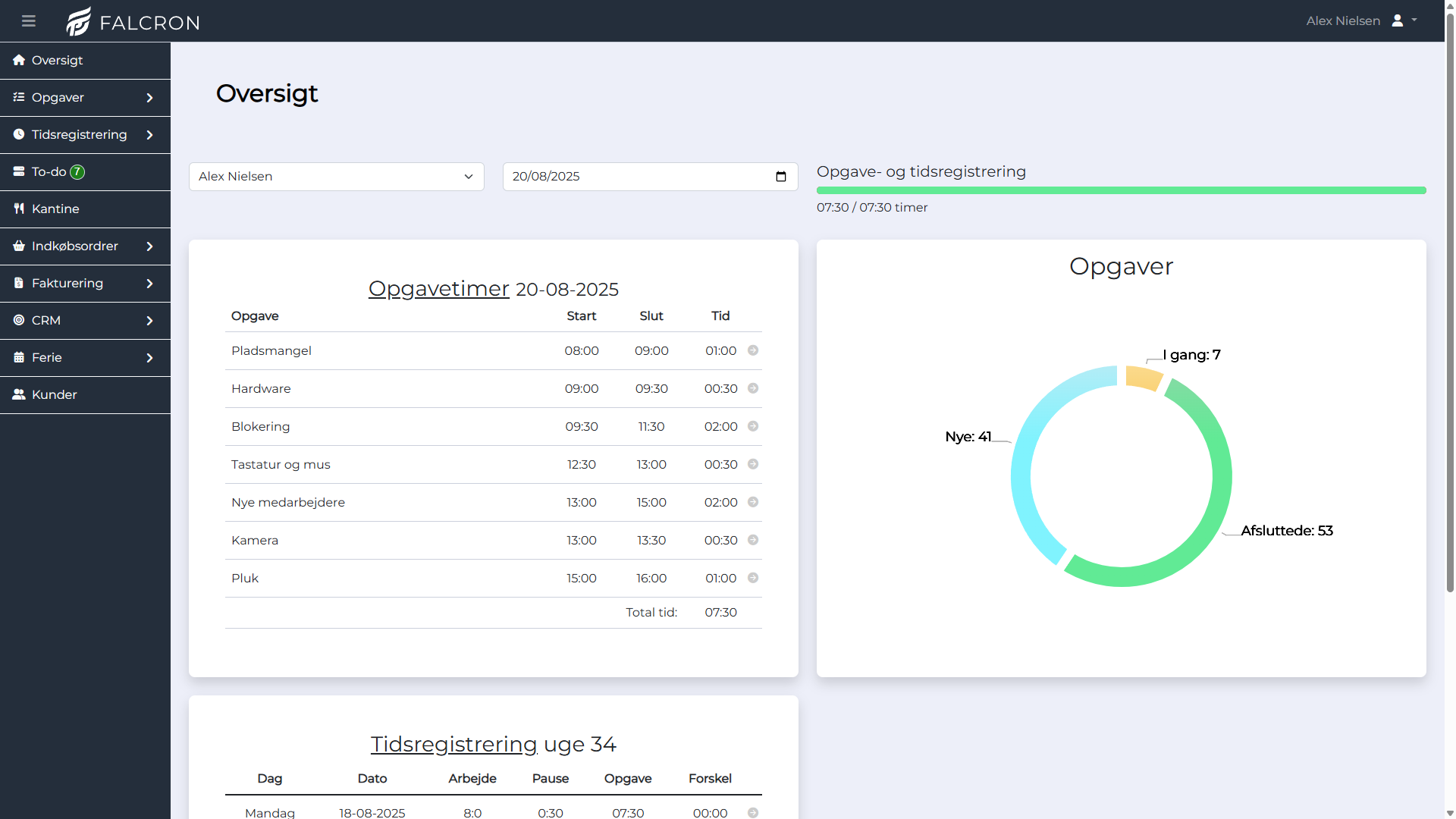 Falcron Dashboard